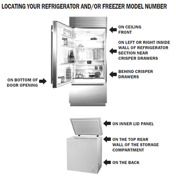 Refrigerator/Freezer Model Number instructions